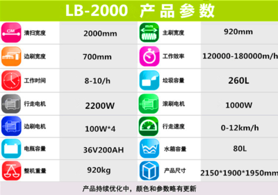 現代工廠清潔利器 電動掃地車的革新與應用